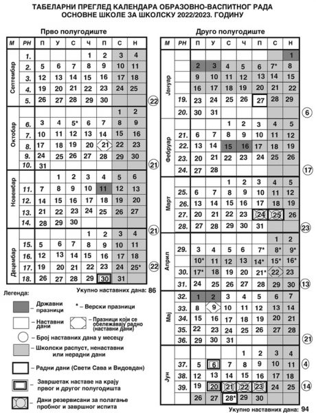 kalendar-vaspitno-obrazovnog-rada-osnovne-skole-2022-23-5